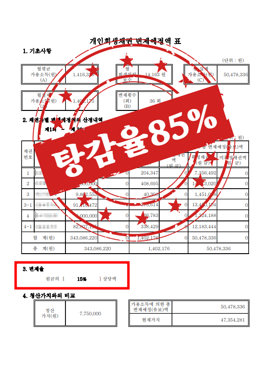 변제계획안