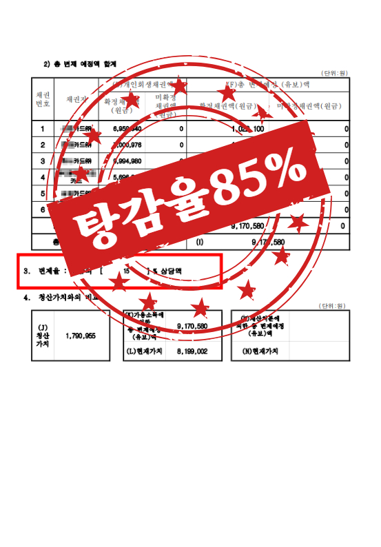 변제계획안